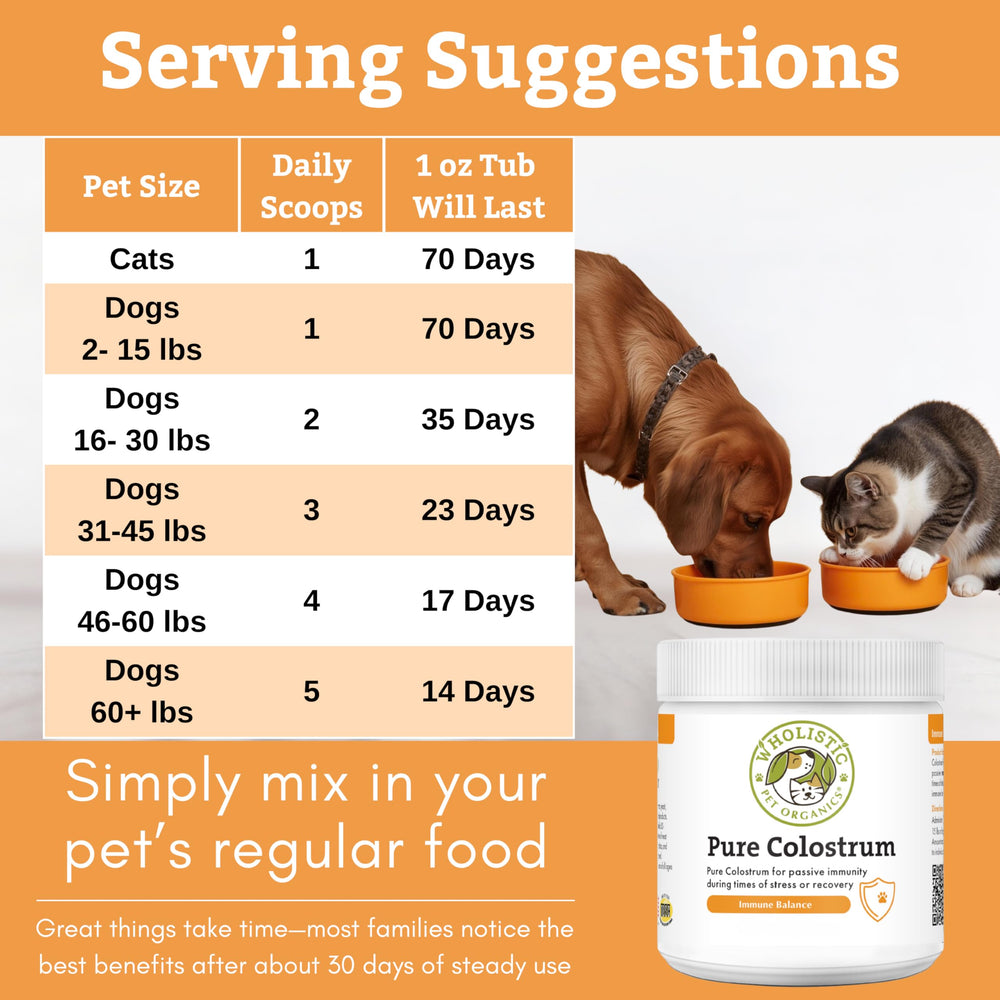 Wholistic Pet Organics colostrum for puppies and seniors supports overall vitality