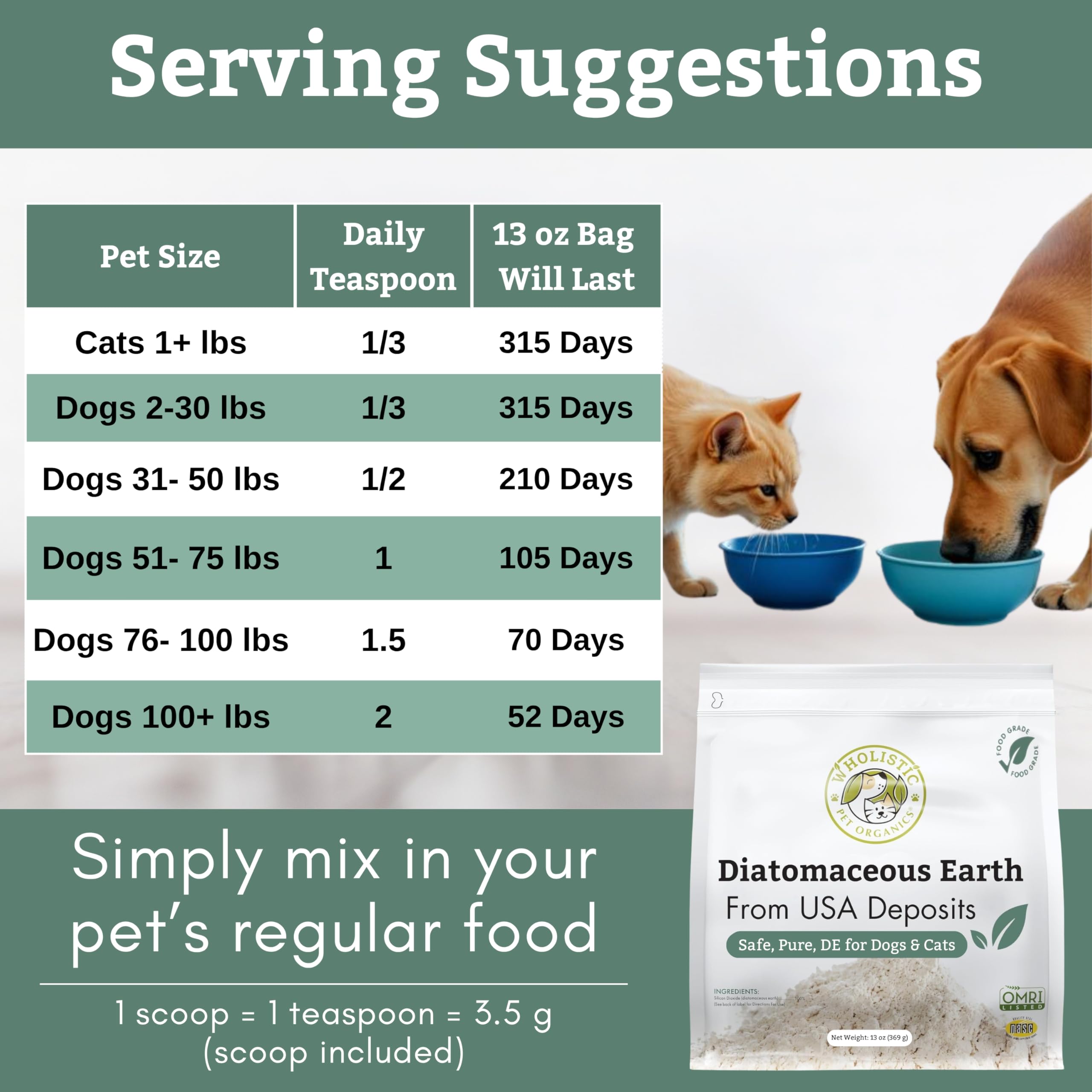 Wholistic Pet Organics diatomaceous earth label close-up showing 105-scoops