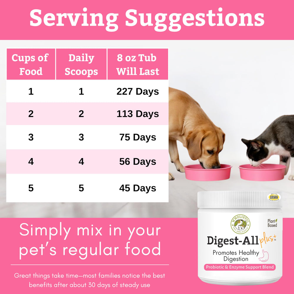 Wholistic Pet Organics dog probiotics tub with scoop for convenient use.
