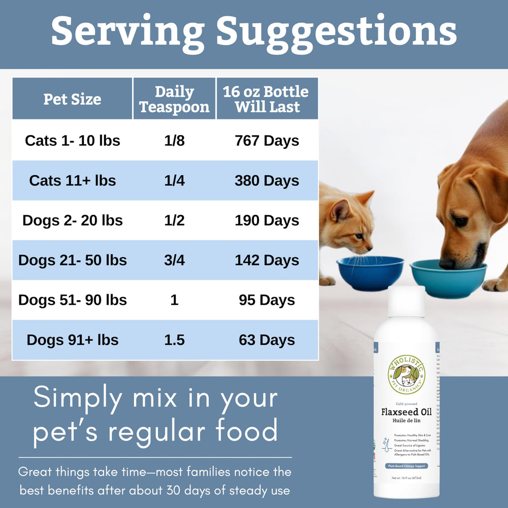 Wholistic Pet Organics flaxseed oil USA made badge on bottle.