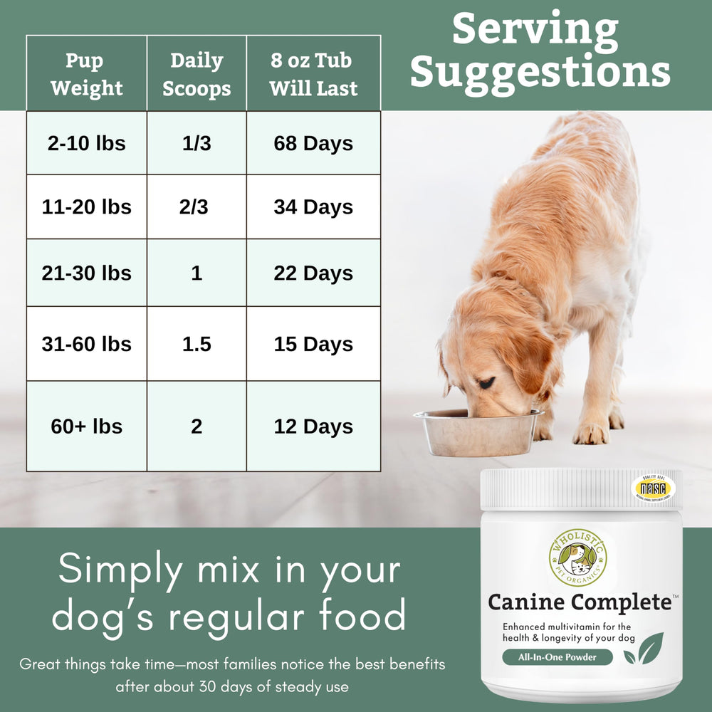 Wholistic Pet Organics organic ingredients: non-GMO, additive-free.