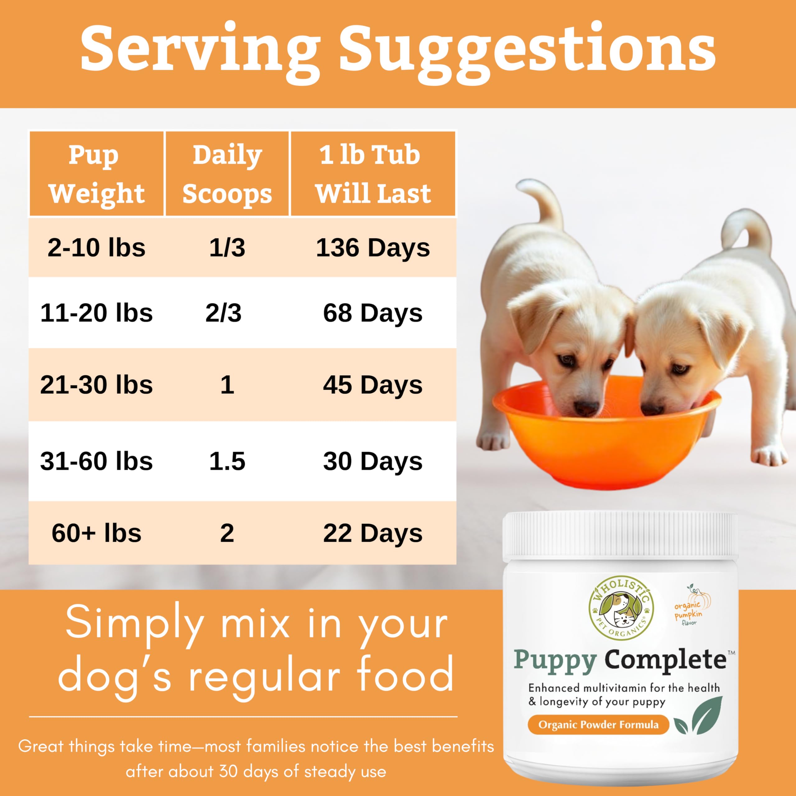 Wholistic Pet Organics Puppy Complete pumpkin and probiotics visual