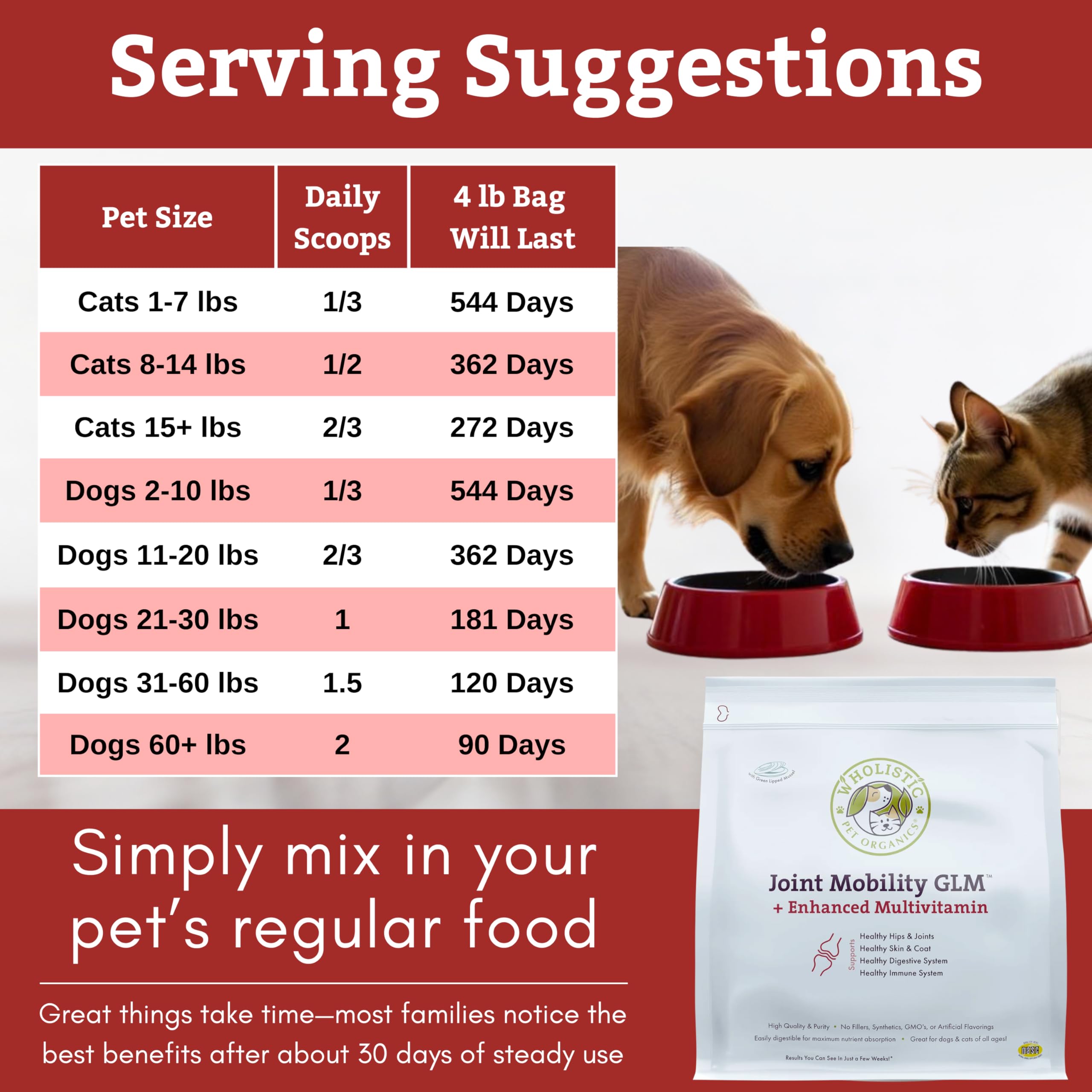 Wholistic Pet Organics serving dish ready for mixing into meals