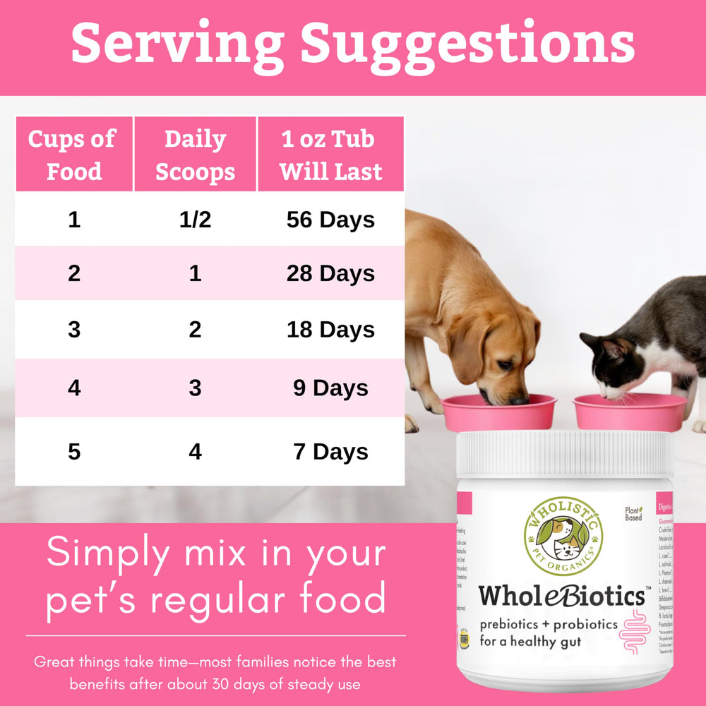 Dog and cat use: sprinkle into meals for daily support.