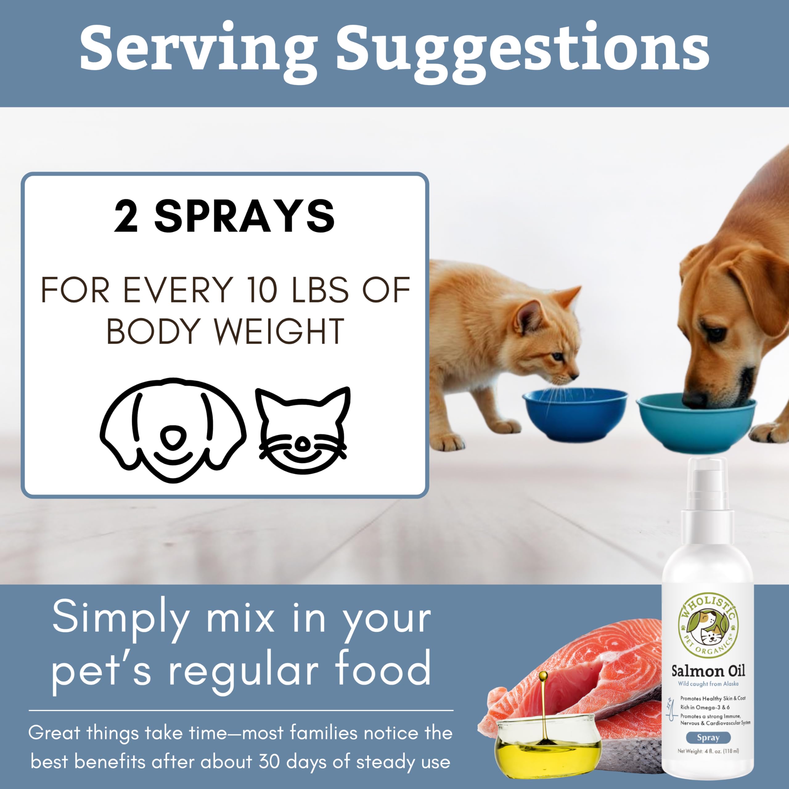 Wholistic Pet Organics salmon oil bottle suggesting heart and joint support