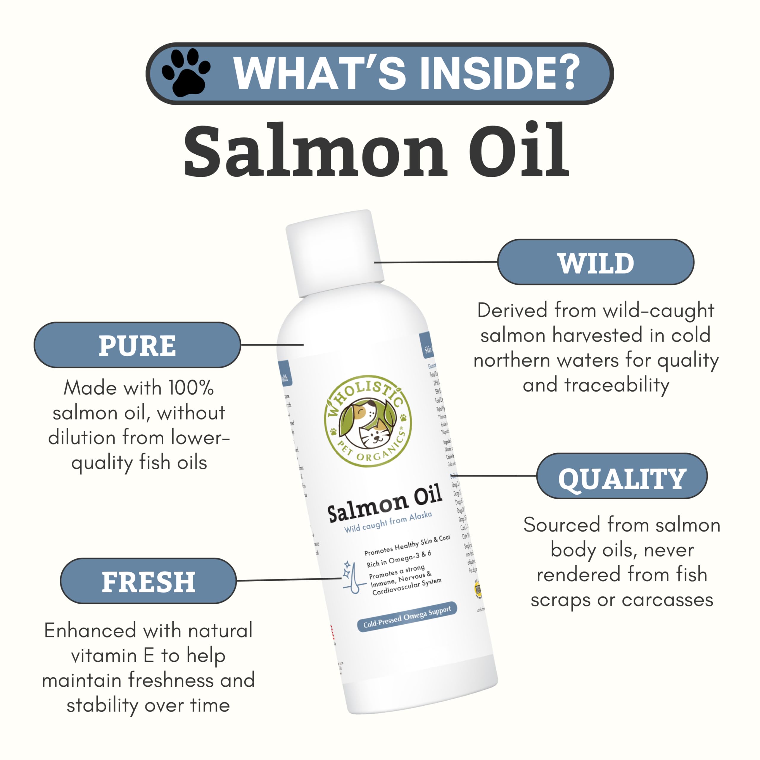 Wholistic Pet Organics salmon oil label emphasizing NASC-certified, USA-made quality