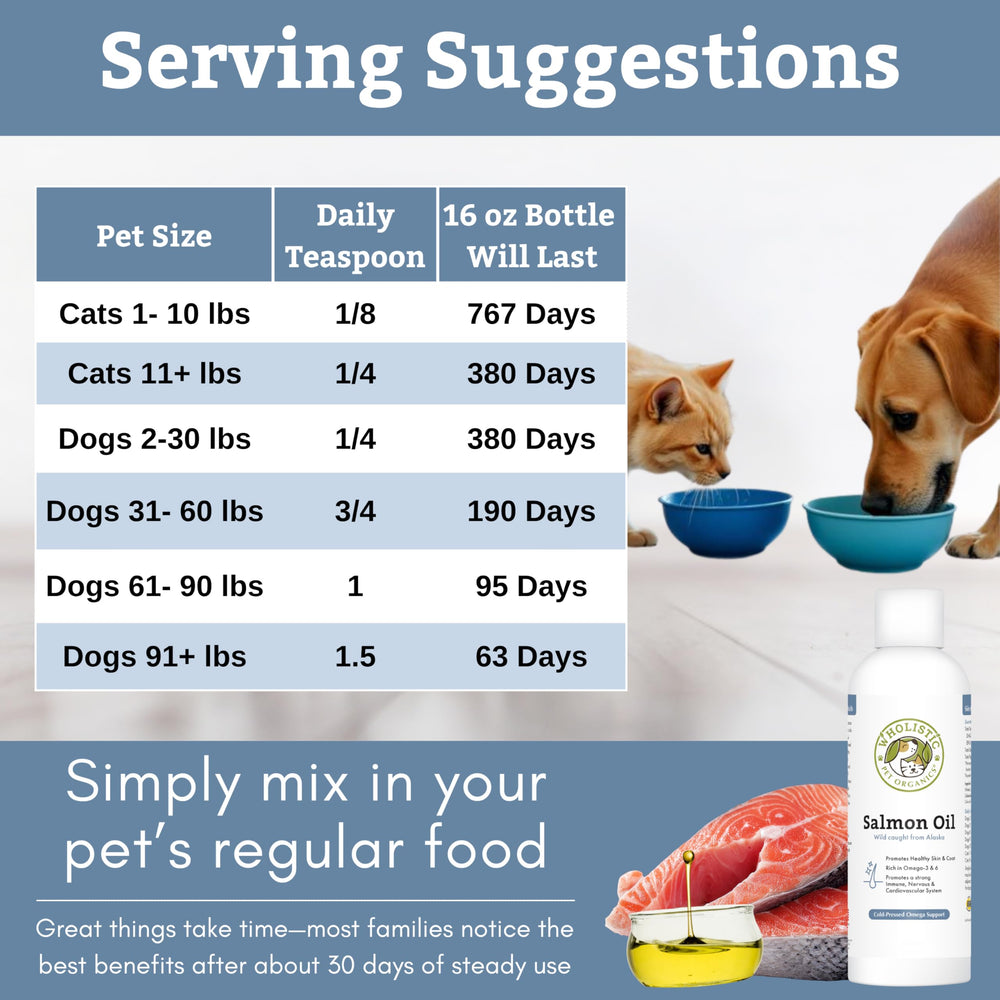 Wholistic Pet Organics salmon oil NASC seal on label