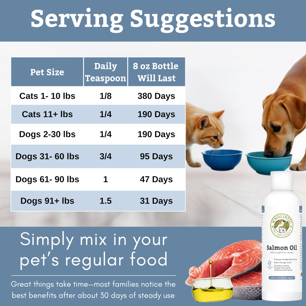Wholistic Pet Organics salmon oil proudly made in the USA