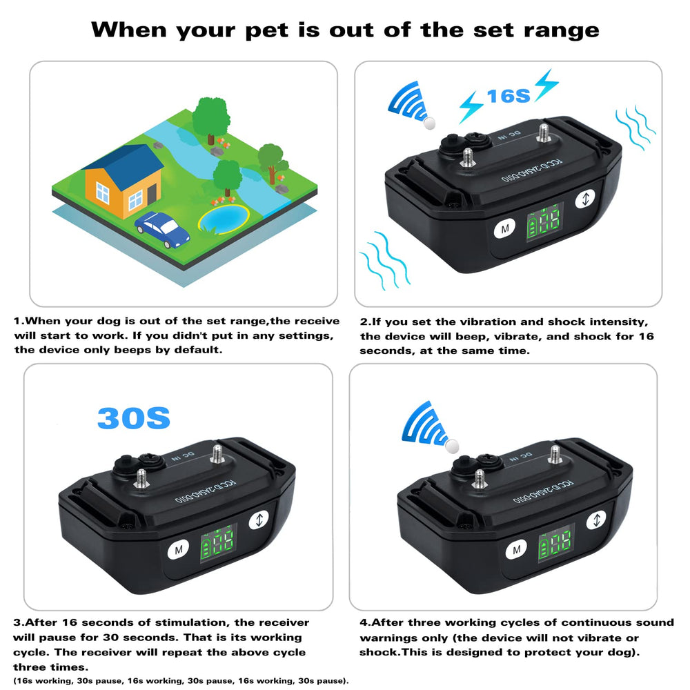 WIEZ easy setup with collar-only system, no cables required