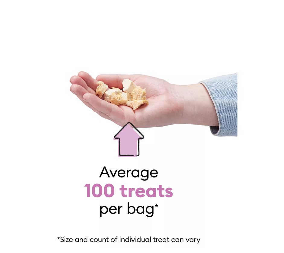 On-the-go packaging of Wiggles & Wags treats for travel-friendly rewards