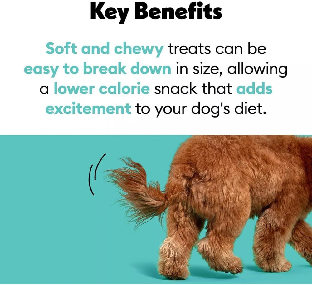 Wiggles & Wags Two-Pack Resealable Bags, keeps freshness between uses.