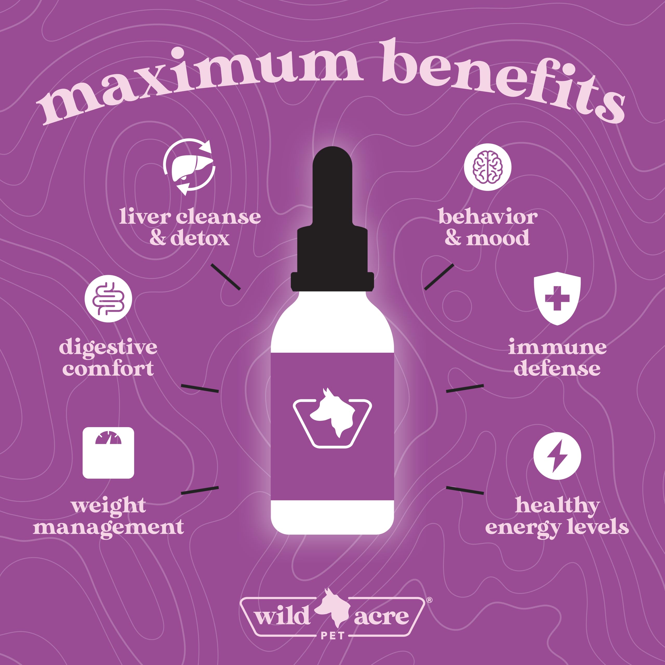 Wild Acre Milk Thistle bottle and label highlight max strength liver support.