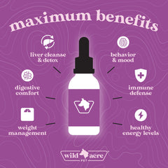 Wild Acre Milk Thistle bottle and label highlight max strength liver support.