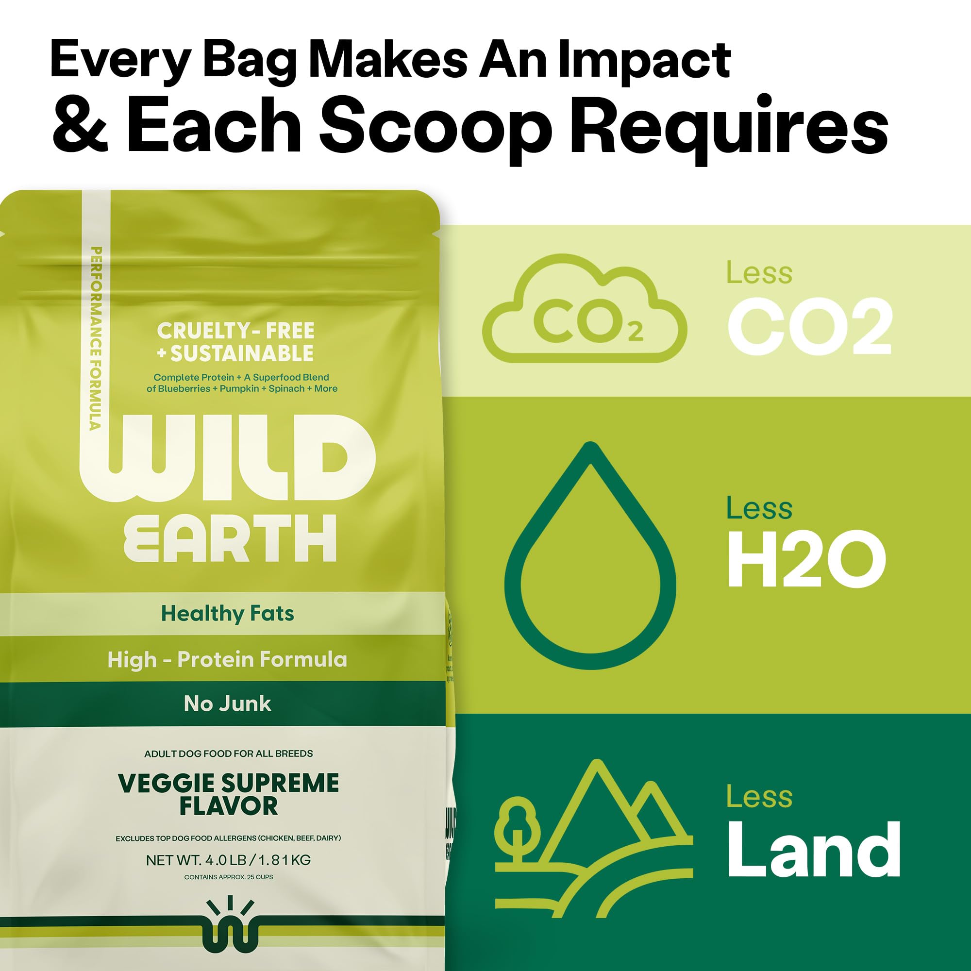 Wild Earth Veggie Supreme flavor pleasing meat-free palates.