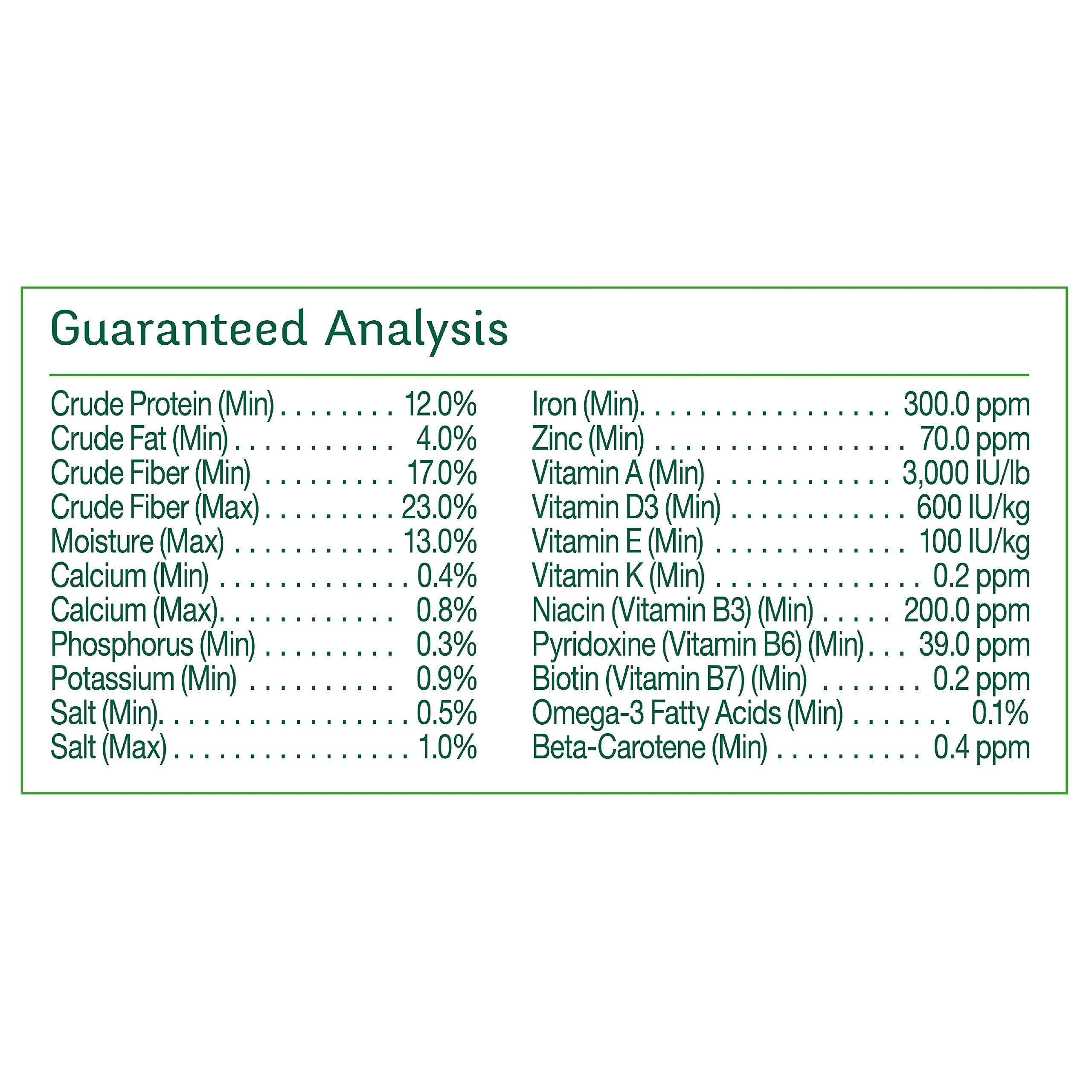 Rabbit foraging-inspired feeding with Wild Harvest Advanced Nutrition Diet