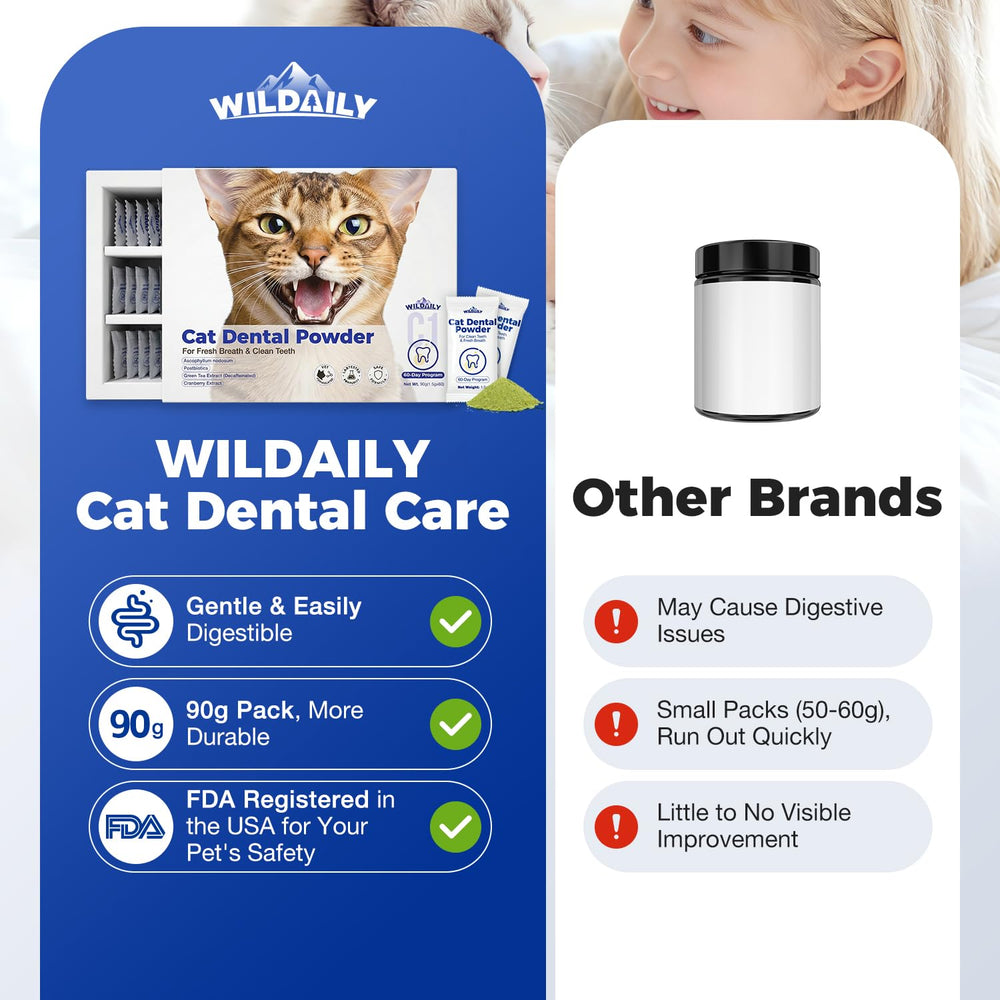 Wildaily Cat Dental Powder gum-support promotes balanced oral health.