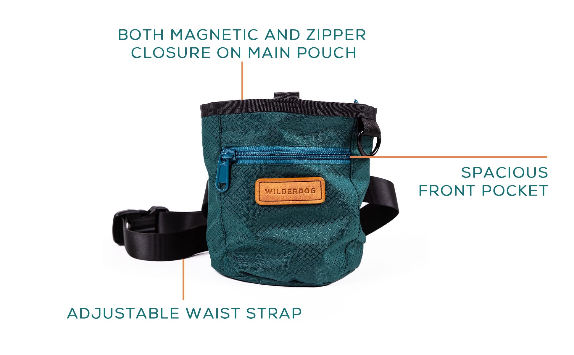 Wilderdog pouch showing carabiner attachment for belt or bag clipping