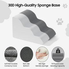WiliThghe pet stairs non-slip surface with bottom beads for stability