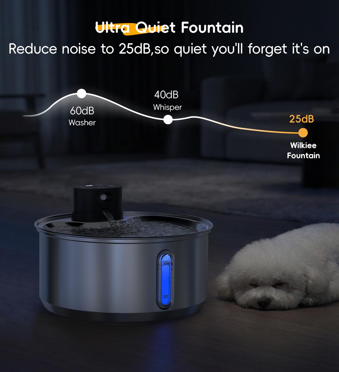 WILKIEE spill-resistant design; keeps floors dry during busy pet hours.