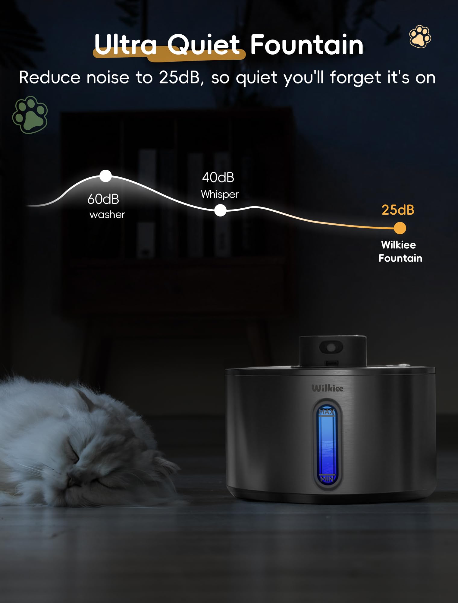 WILKIEE wireless cat water fountain 4 liter capacity