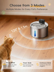 WILKIEE wireless cat fountain three modes control on button