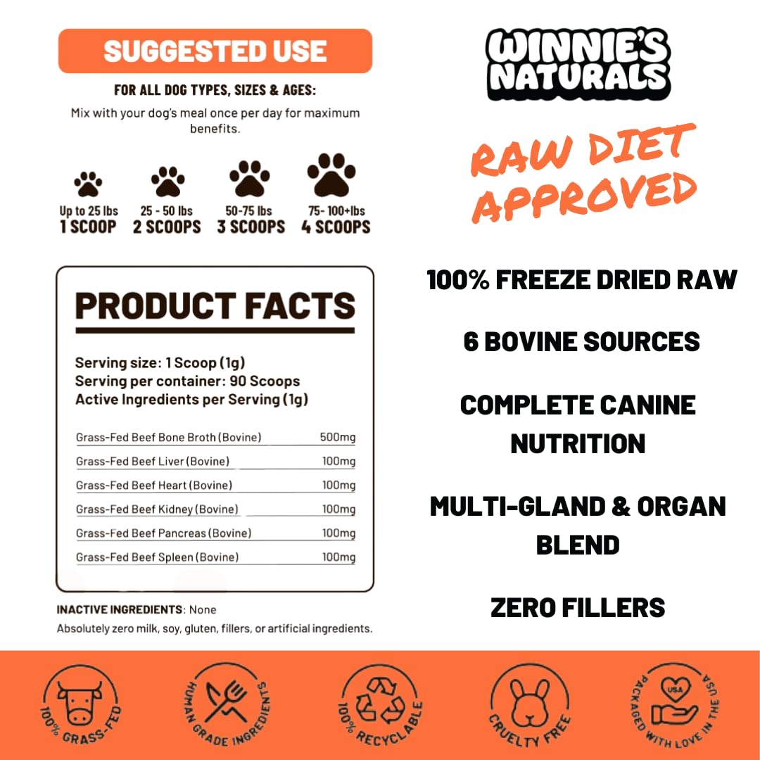 Winnie's Naturals Beef Organ Complex ingredients panel highlights a clean, animal-derived supplement for dogs.