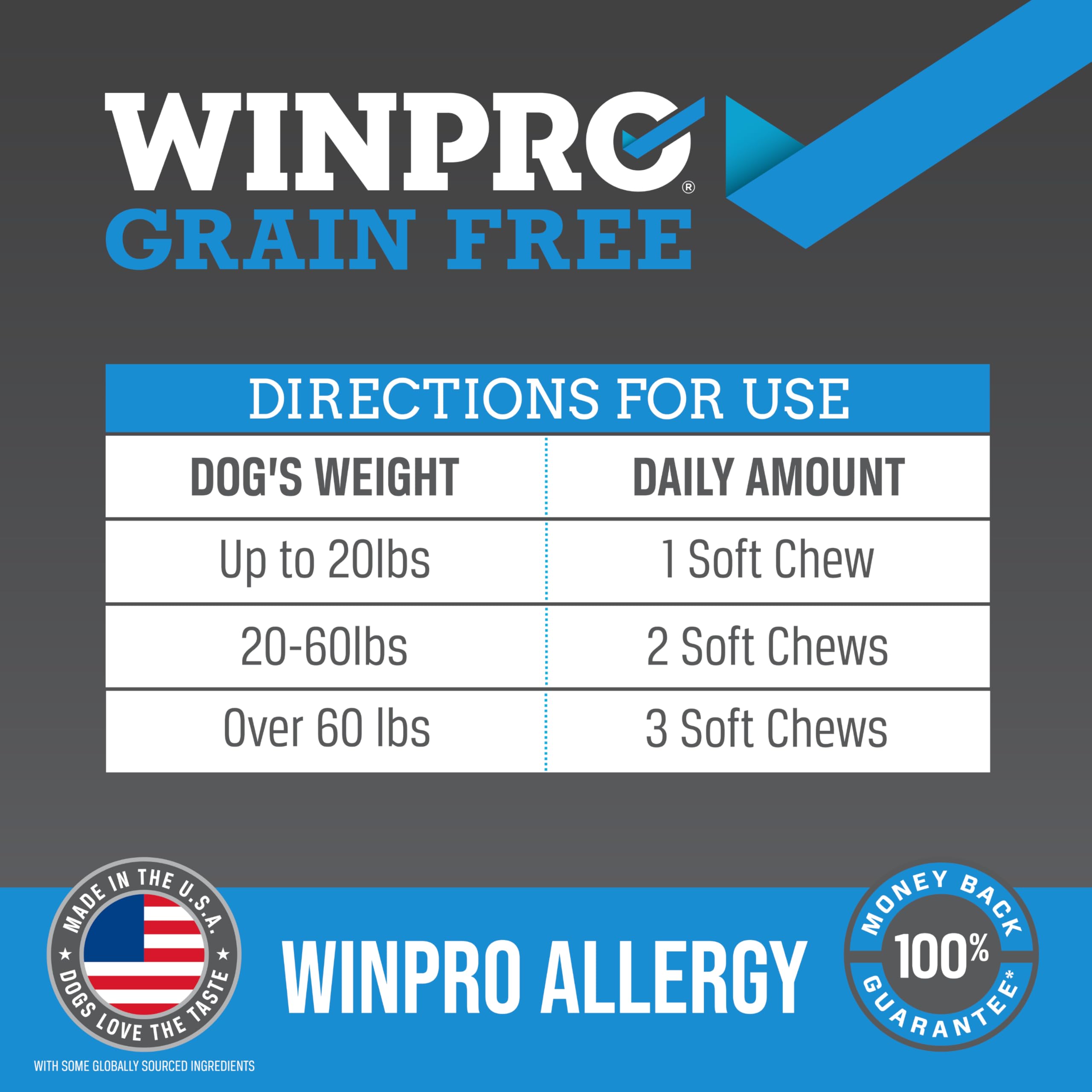 WINPRO Allergy Chews Made in the USA badge on package