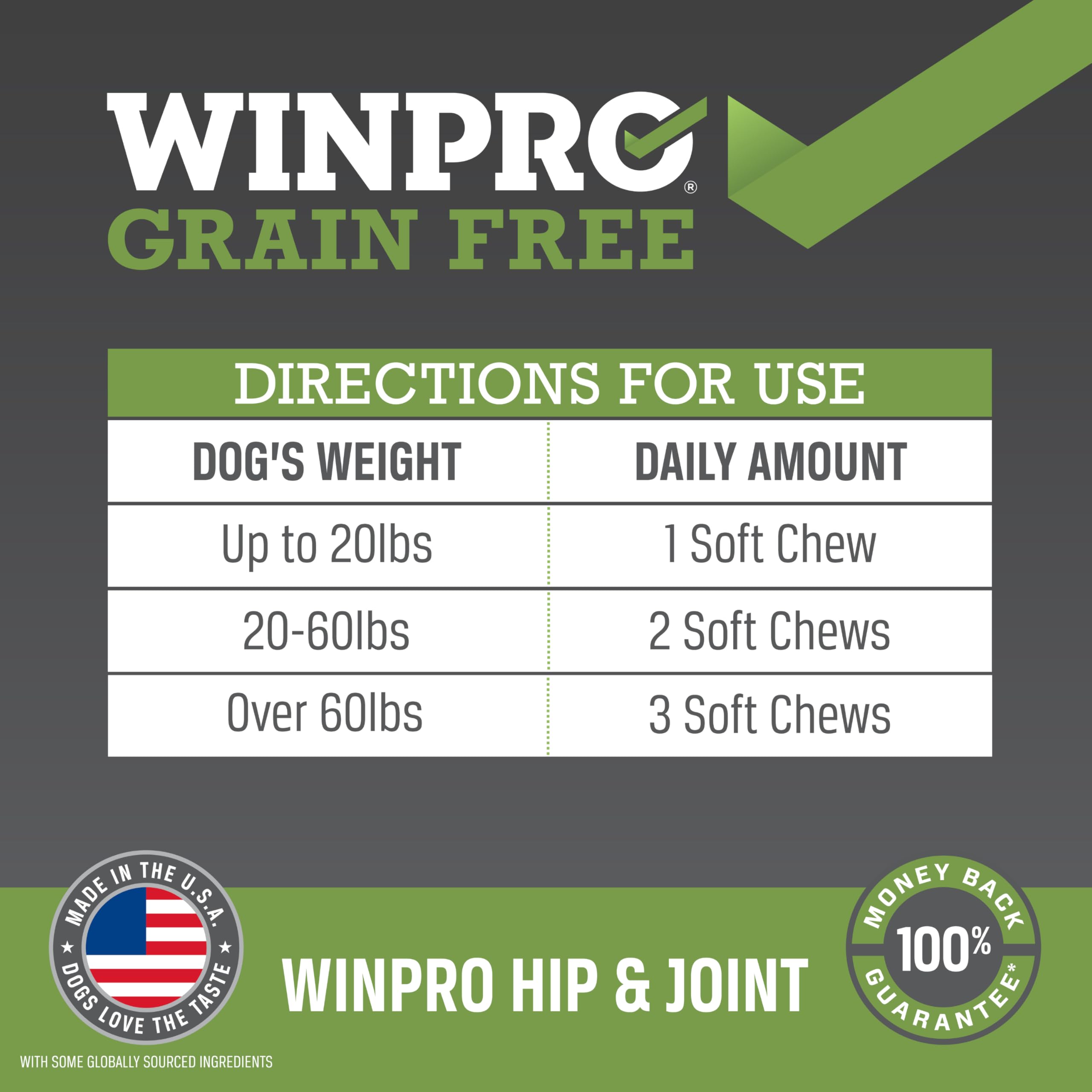 WINPRO collagen balance supports connective tissues for potentially improved joint resilience.