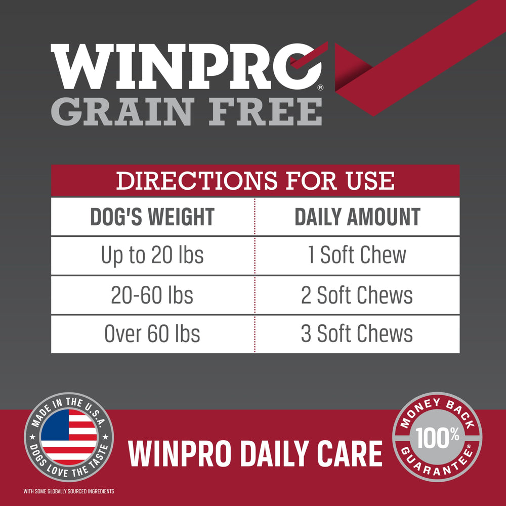Quality manufacturing controls behind WINPRO porcine plasma sourcing