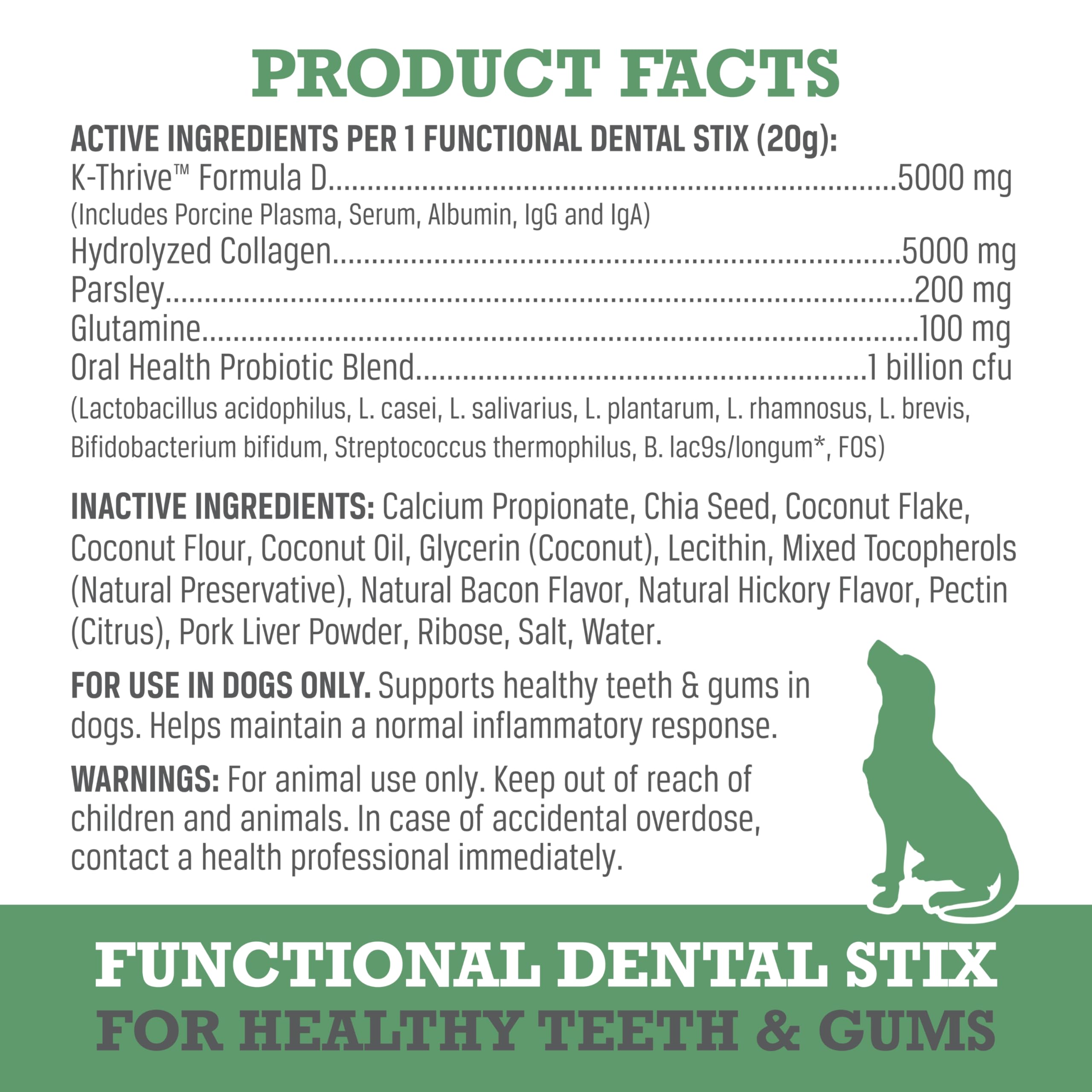 Graphic of plasma-powered WINPRO formula highlighting gum health support.