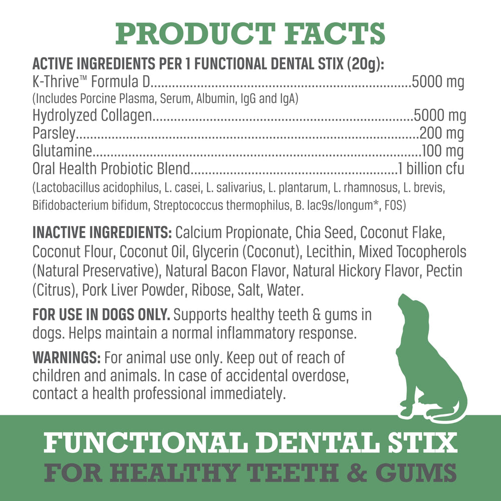 Graphic of plasma-powered WINPRO formula highlighting gum health support.