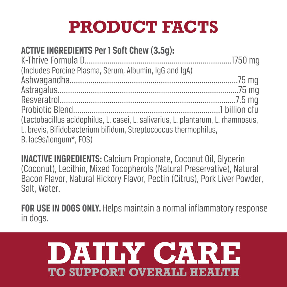 USA-made WINPRO treats using Midwest-sourced porcine plasma