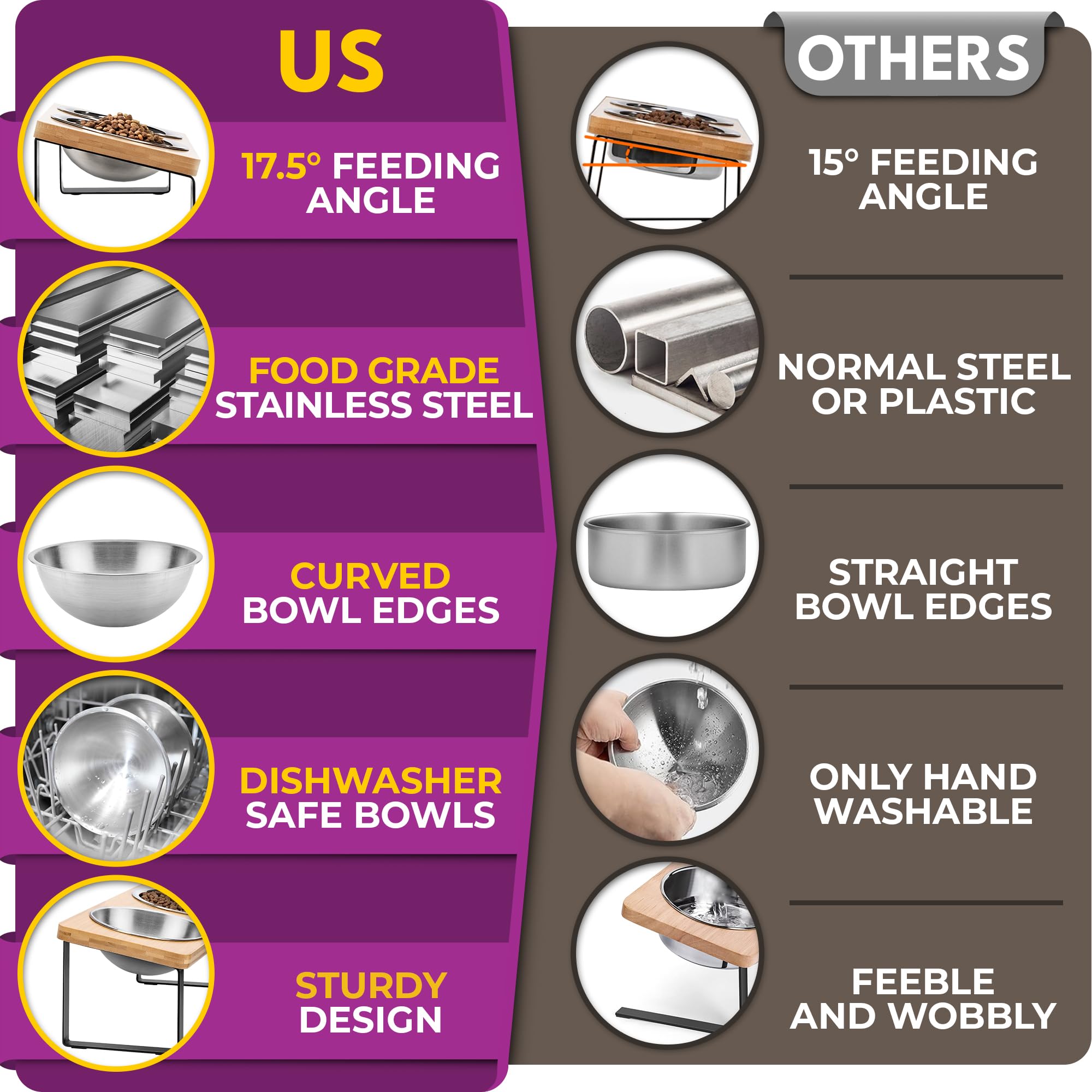 WinTruffles easy-clean bowls simplify maintenance with quick rinses.
