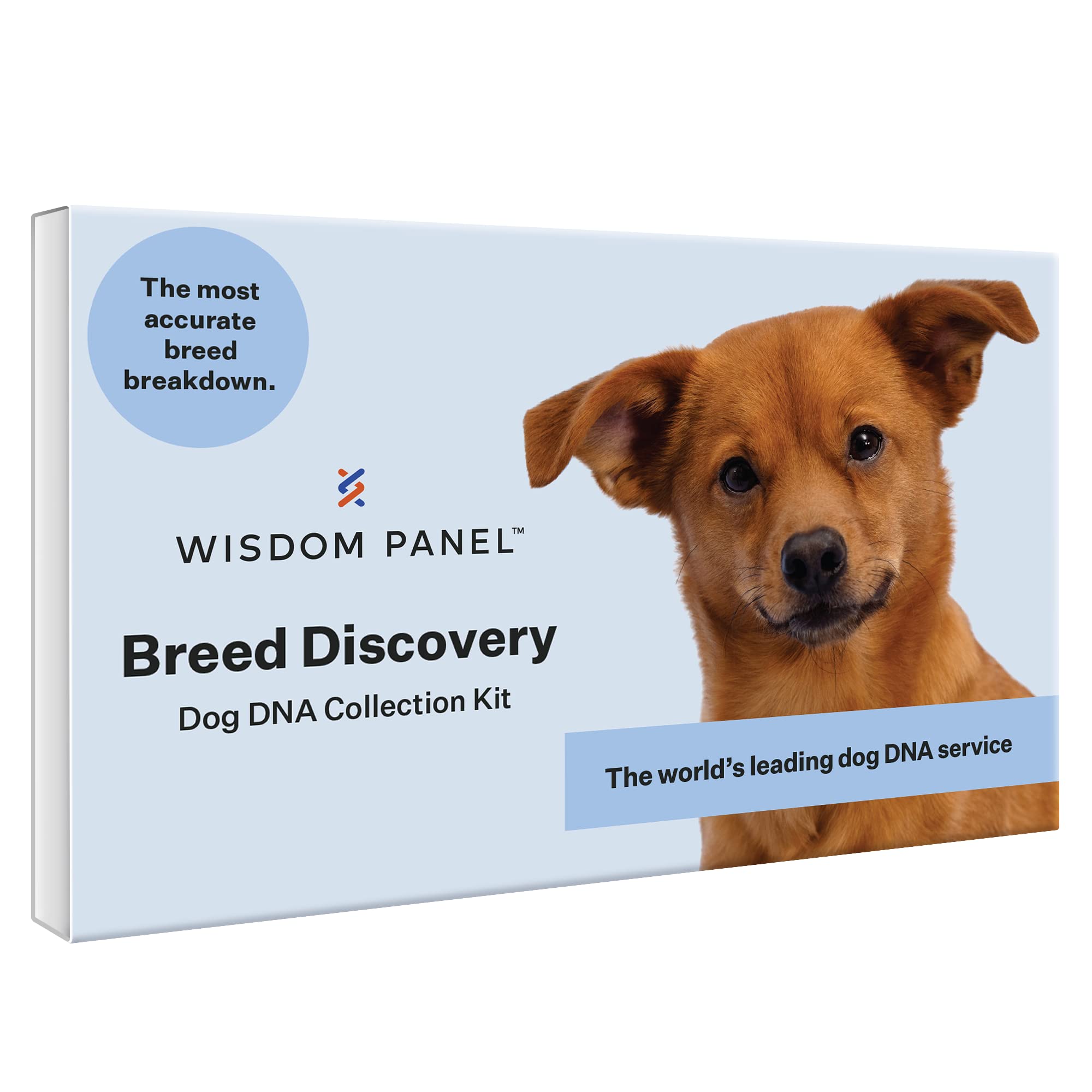 Wisdom Panel global coverage across 50+ countries for diverse data.