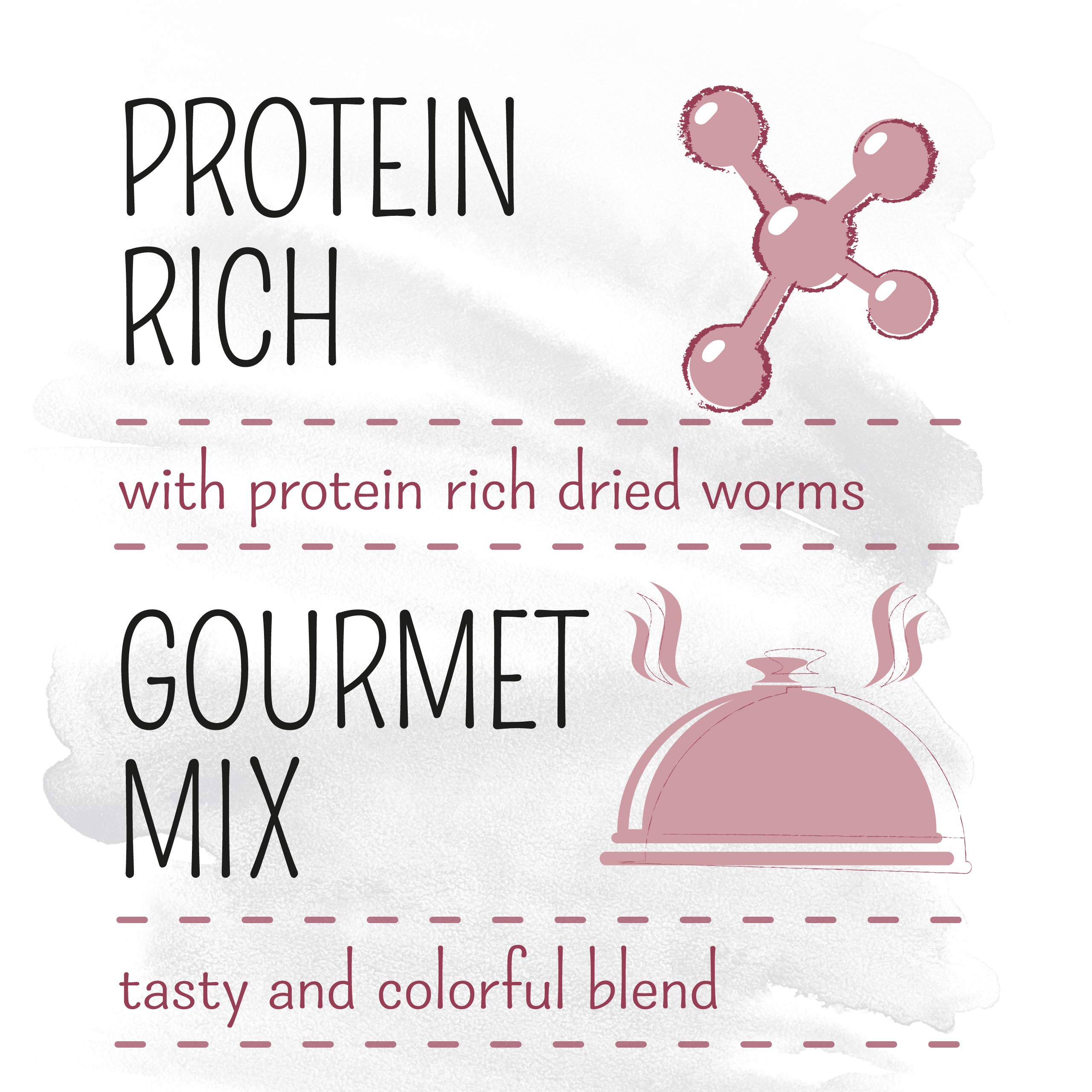 Witte Molen daily feeding guidelines icon helps portion planning.