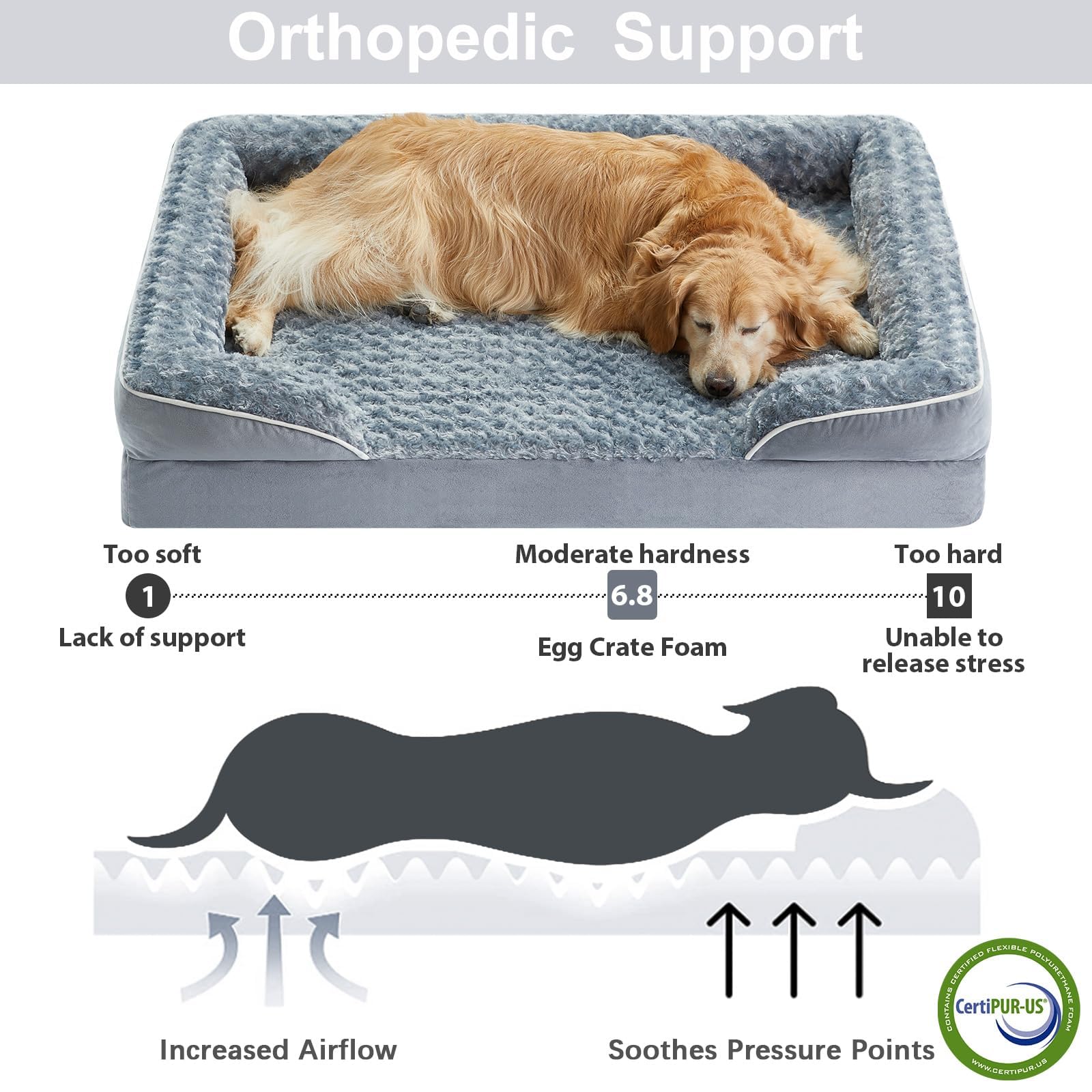 WNPETHOME 3.5 inch egg foam supports joints for restful sleep.