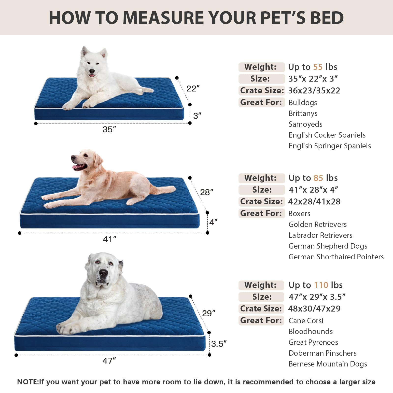 WNPETHOME egg crate foam distributes weight for improved joint comfort during naps.