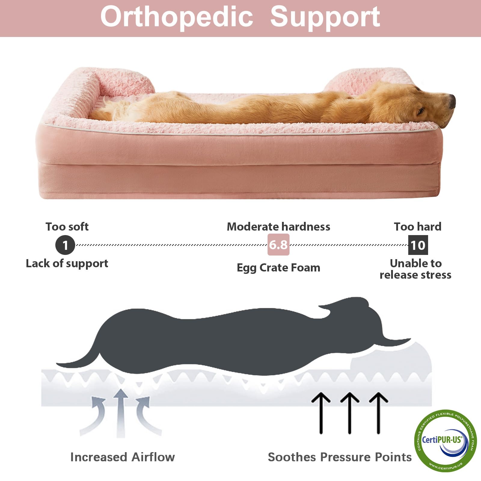 WNPETHOME large dog bed side view highlighting the 3-sided bolster for safety.