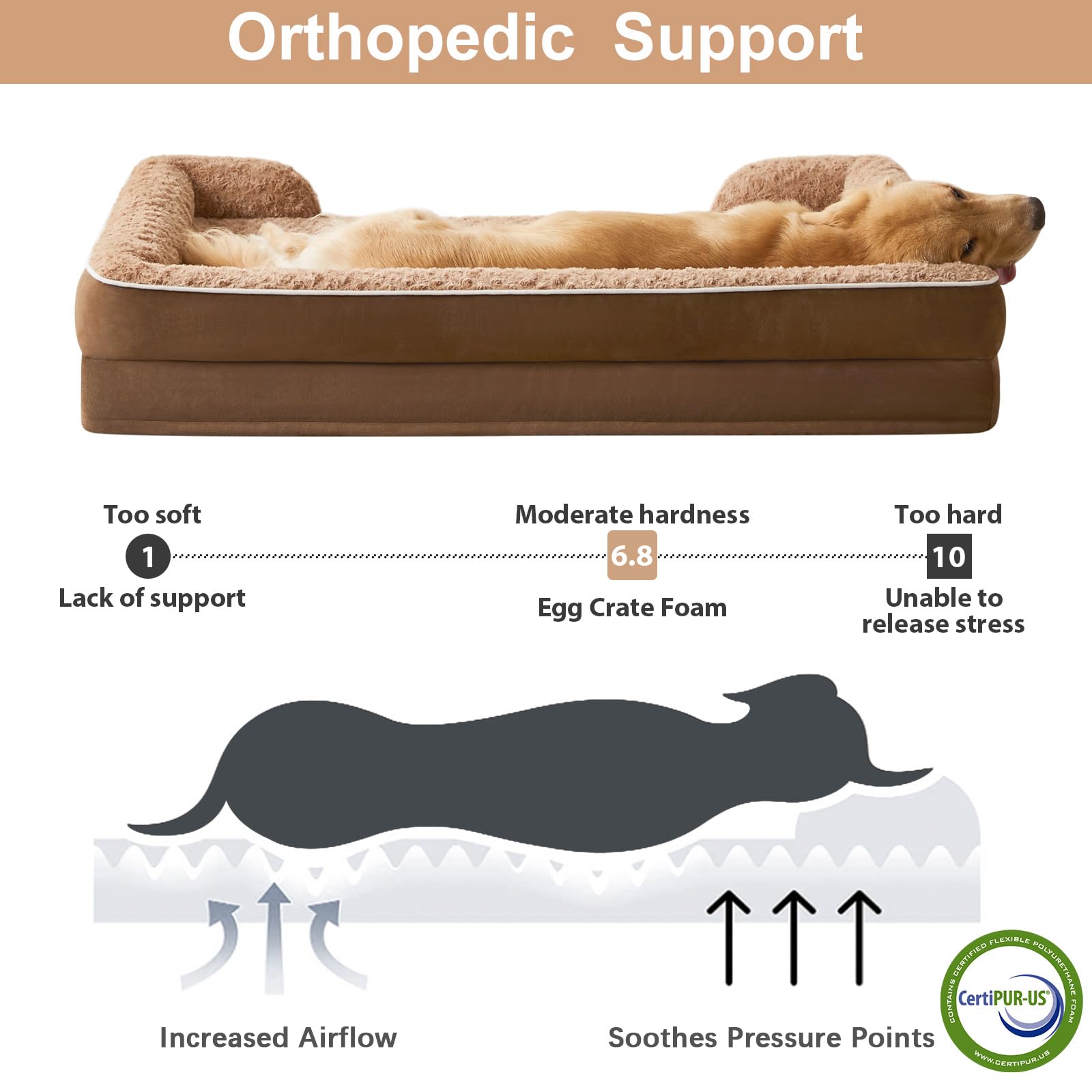 WNPETHOME orthopedic egg foam layer supports joints and muscles