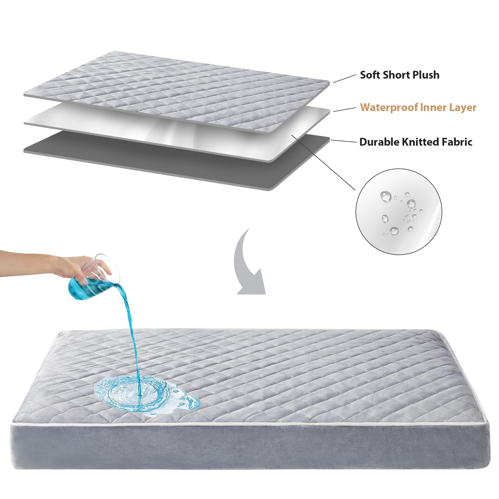Anti-slip bottom keeps the bed in place during playtime