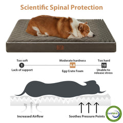 High-density egg crate foam cushions joints for comfort