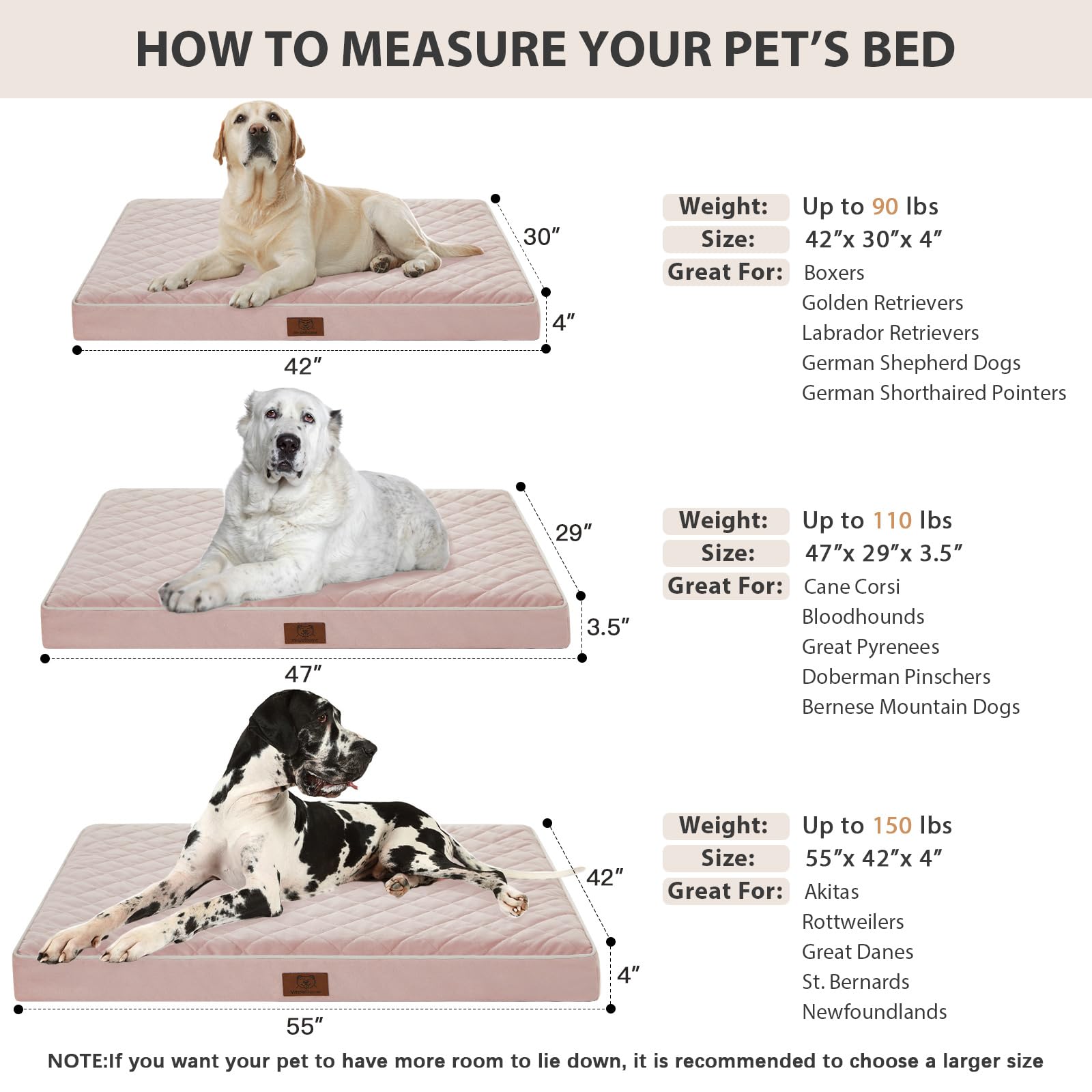 WNPETHOME orthopedic bed foam detail shows high-density support.