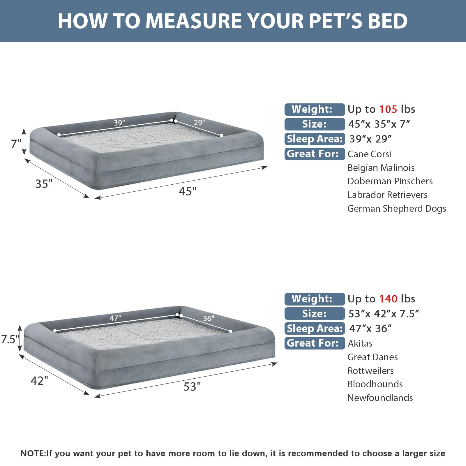 WNPETHOME XXL waterproof cover protects foam from accidents for easier care.