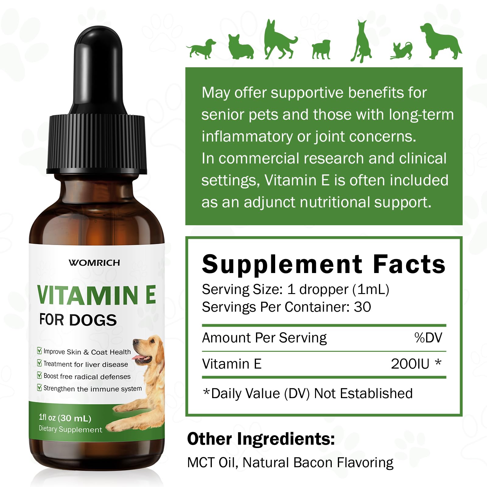 Illustration of weight-based dosing to tailor servings for all dogs.