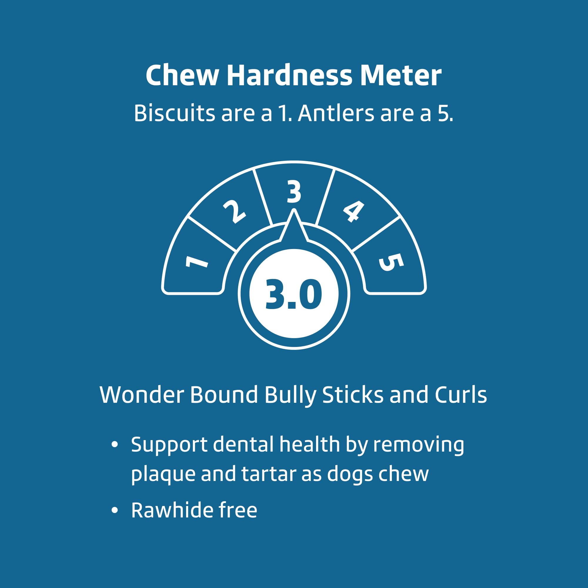 Wonder Bound Bully Sticks irradiation label; safety process behind beef chew.