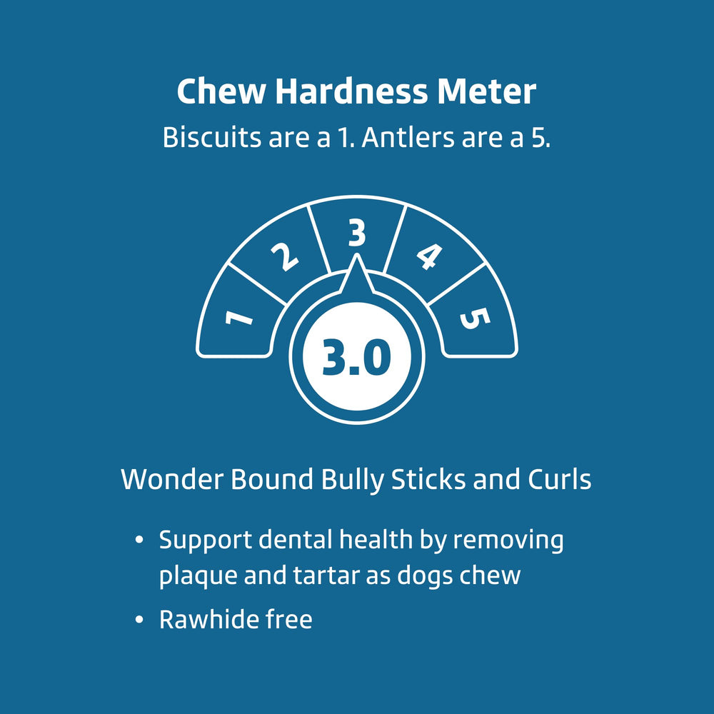 Wonder Bound Bully Sticks irradiation label; safety process behind beef chew.