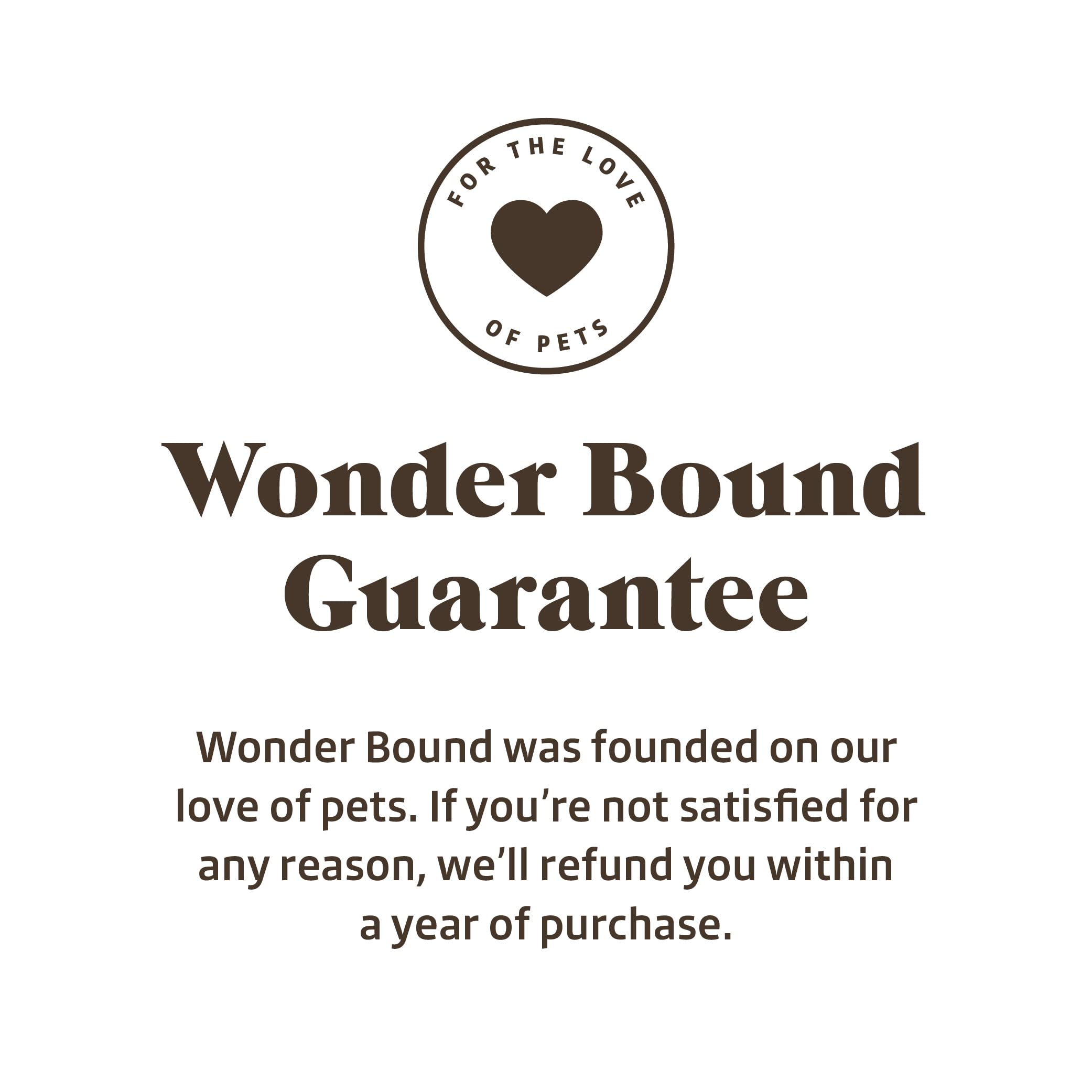 Wonder Bound product image highlights dental health support via chewing