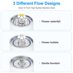 Wonder Creature filtration system with charcoal filter keeps water fresher.