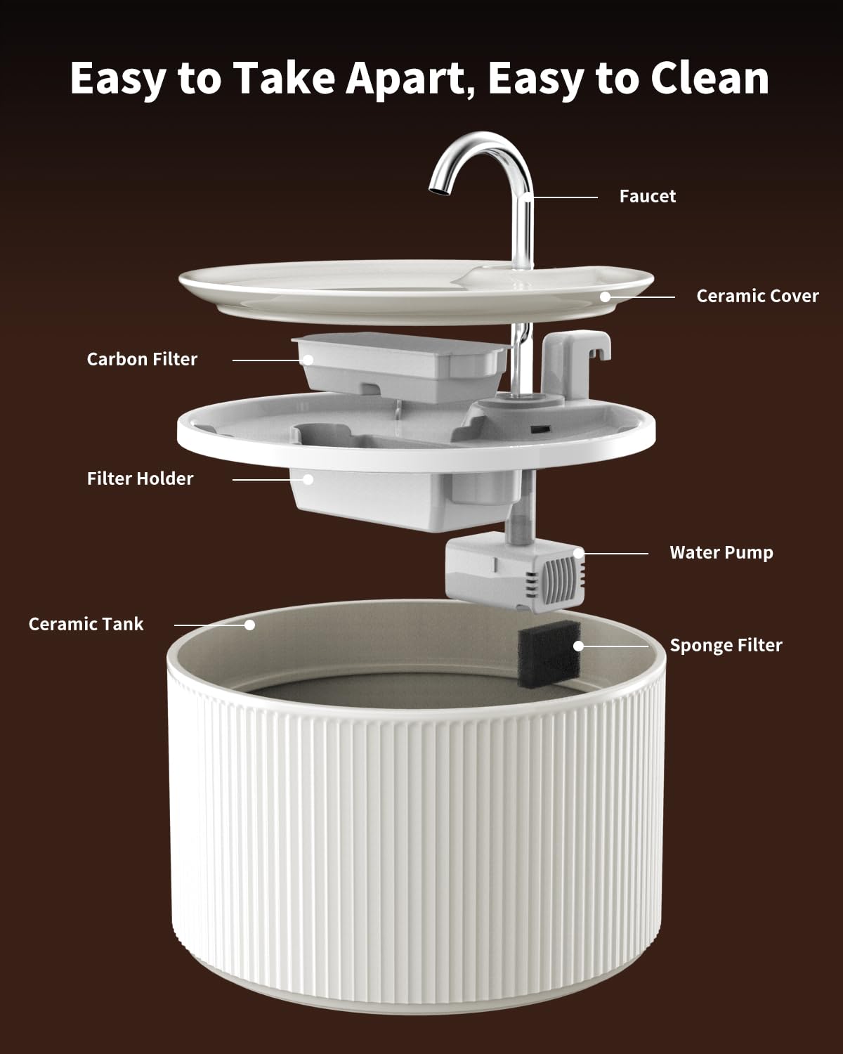 Wonder Creature Ceramic Cat Water Fountain 2.2L capacity for steady hydration
