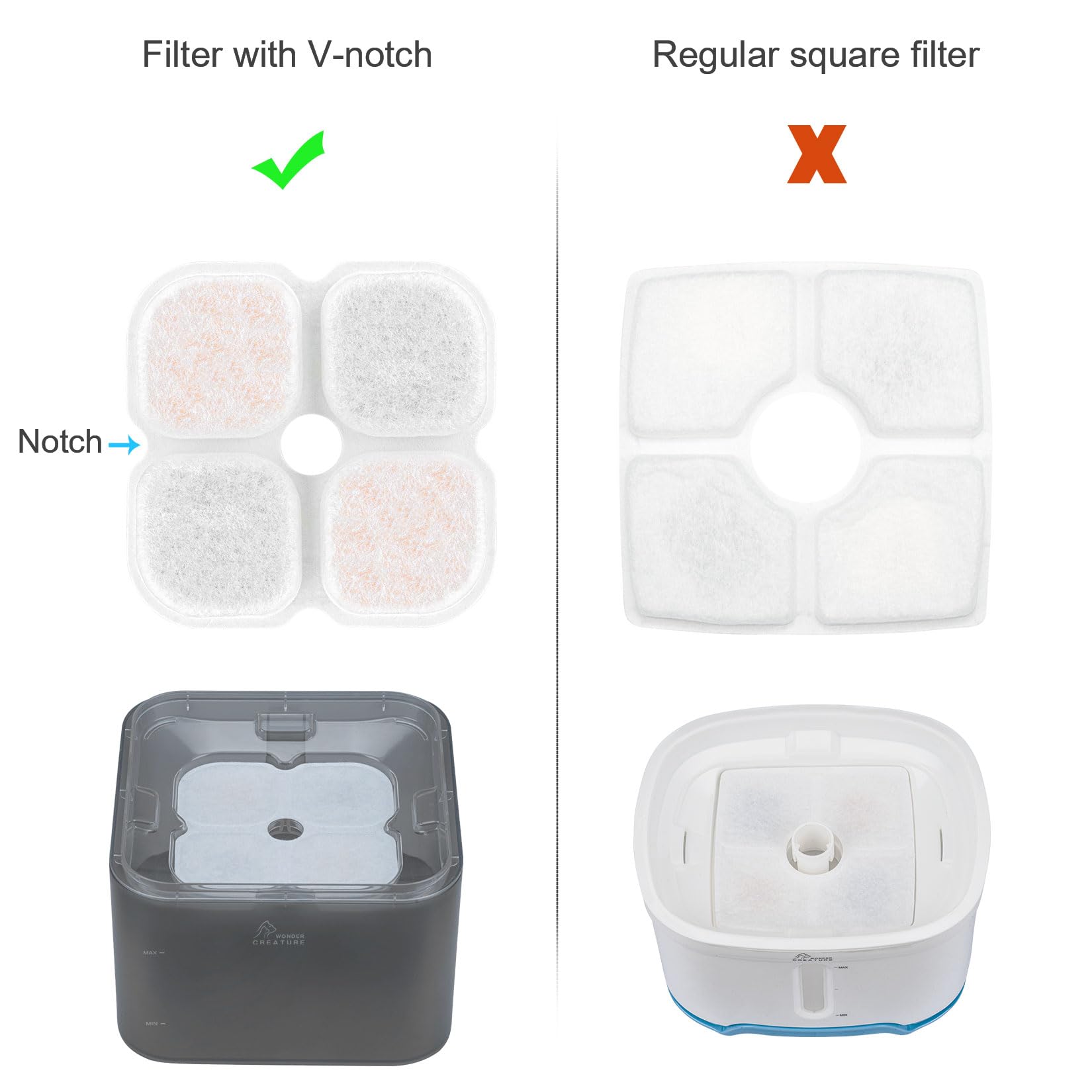Wonder Creature crystal fountain setup with new filters improving pet hydration experience.